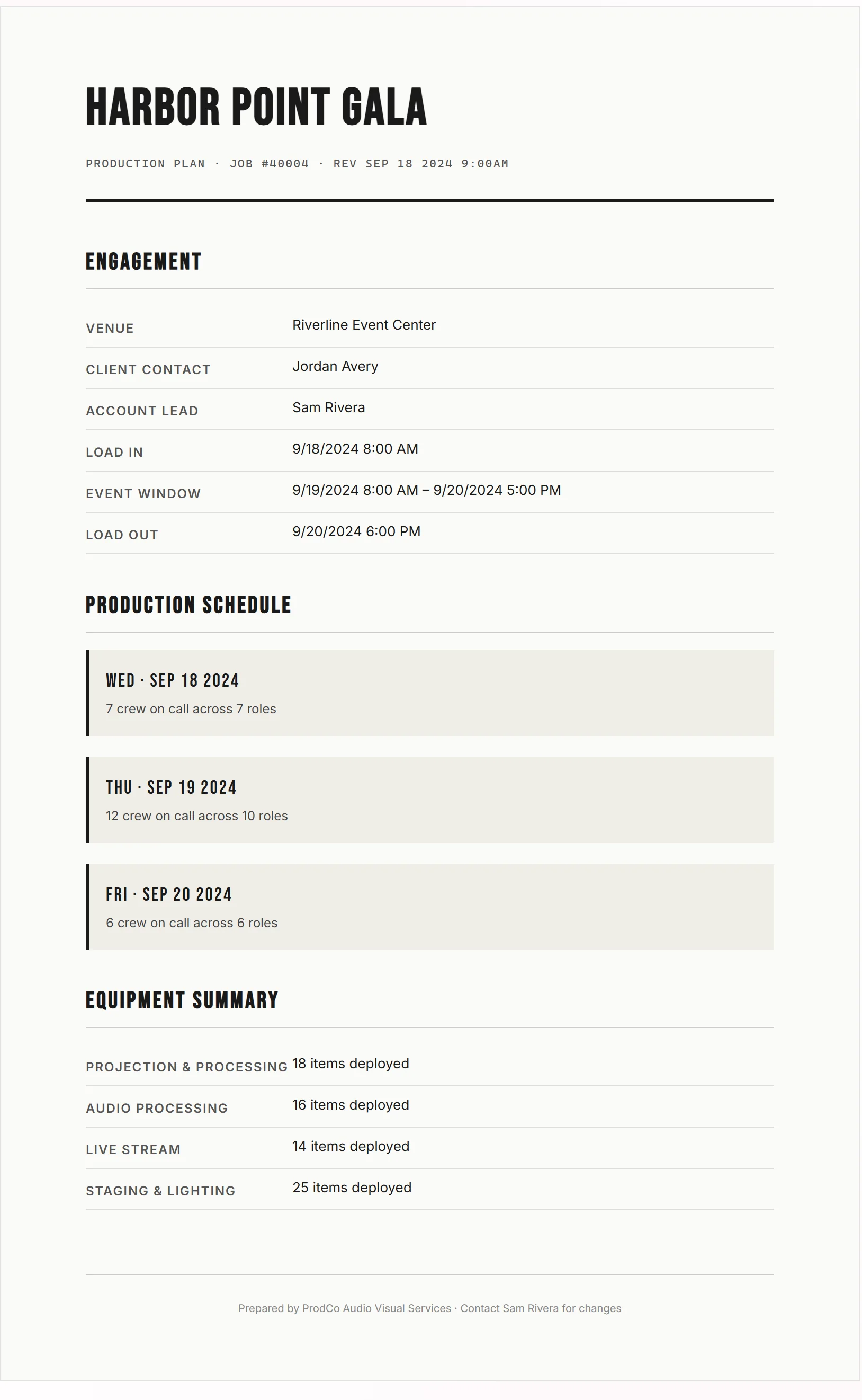A printed style production plan: engagement details, a three day production schedule with crew counts, and an equipment summary